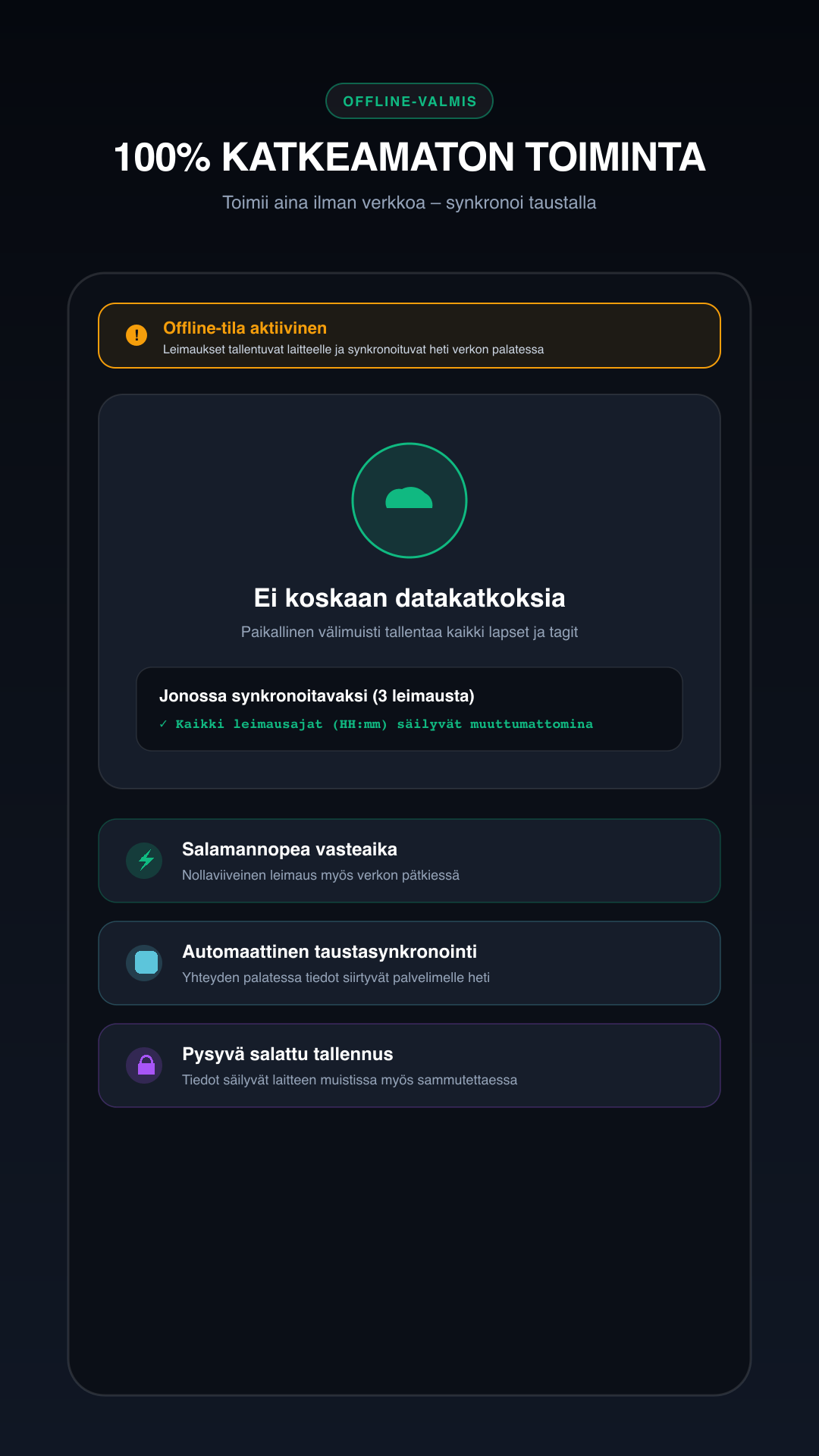 Kiikkula Tag Offline-tila
